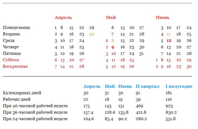 Календарь на 2019 год с праздниками и выходными
