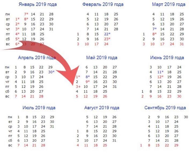 Календарь на 2019 год с праздниками и выходными