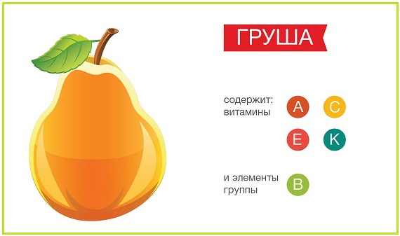 Груша: польза и вред для организма женщины Мужчины Сколько нужно съесть Противопоказания