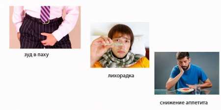 Баланопостит гострий і хронічний — як лікувати в домашніх умовах