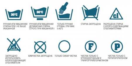 Як почистити пальто в домашніх умовах з кашеміру, вовни, драпу і замші