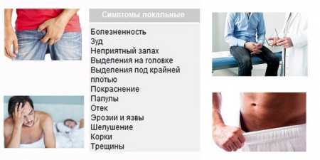 Баланопостит гострий і хронічний — як лікувати в домашніх умовах