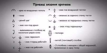 Рюкзак гачком — техніка в’язання, яка пряжа підійде найкраще, моделі з фото