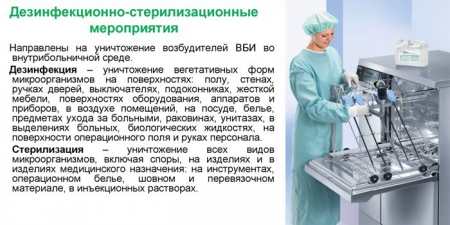 Види дезінфекції, методи, засоби і режими