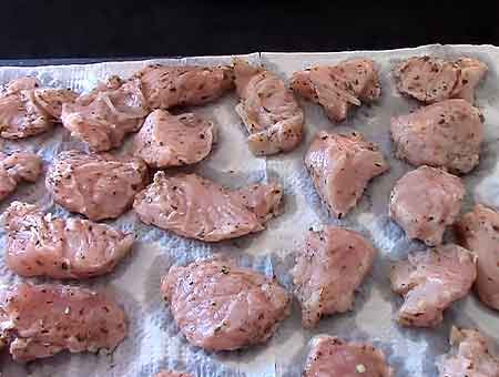 Шашлик з курки на сковороді