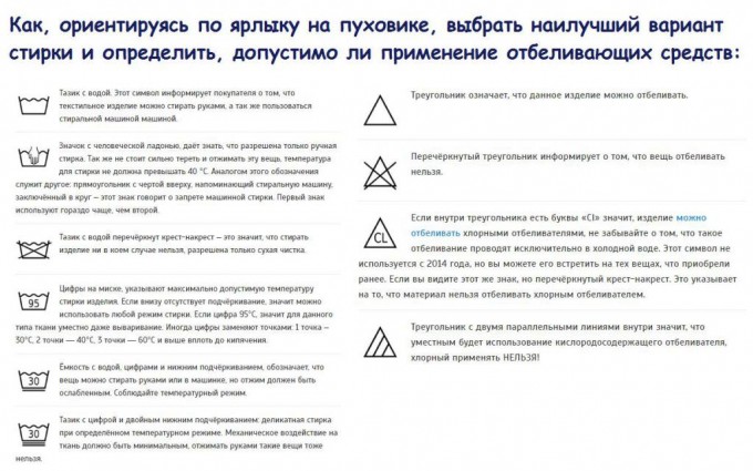 Як правильно прати пуховик в домашніх умовах?