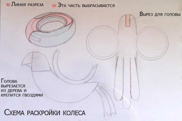 Як зробити лебедя з покришки: покрокова інструкція