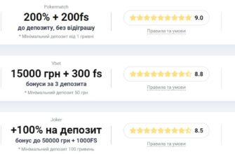 Кращі казино на гривні в Україні