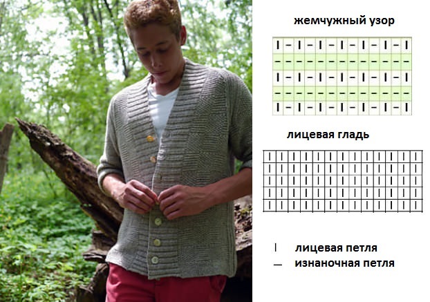 Як вязати кофту спицями – схеми, особливості та рекомендації