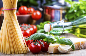 Итальянские продукты
