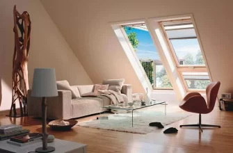 Мансардные окна Velux