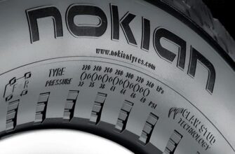 Шины Nokian