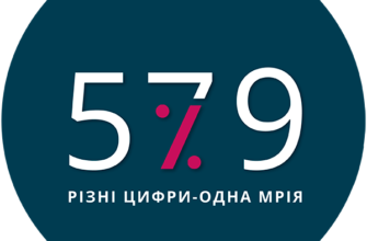 Доступні кредити 5–7–9