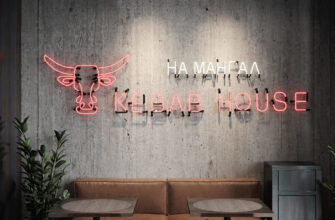Франшиза Kebab House