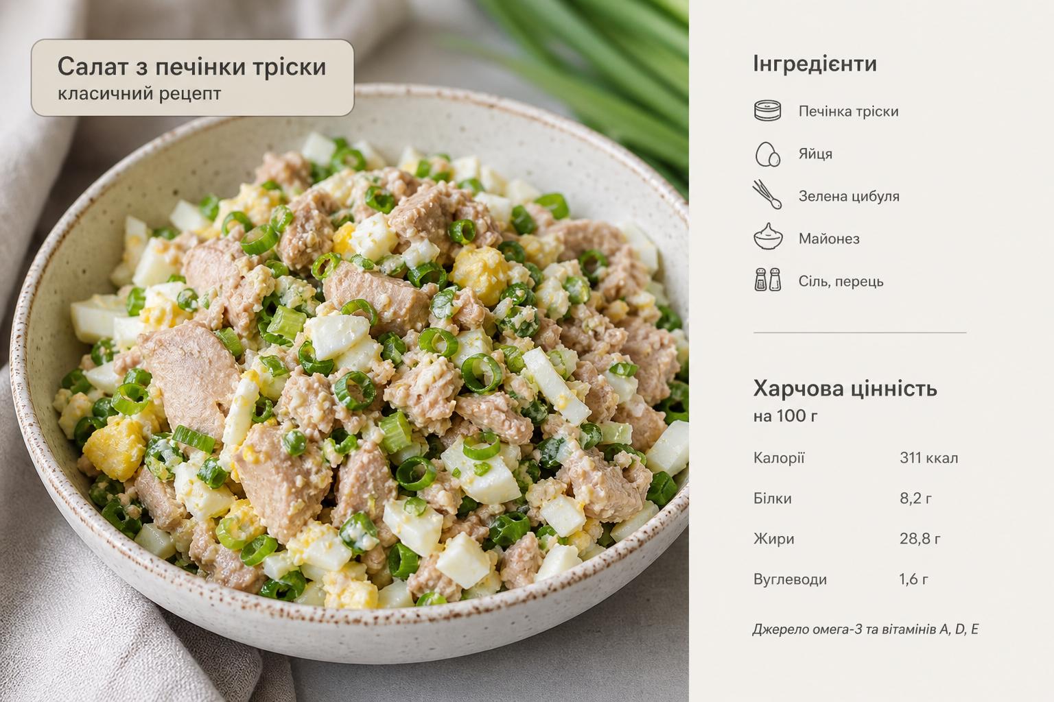Класичний рецепт салату з печінки тріски, яйця і зеленої цибулі. Харчова цінність: що всередині Класичний рецепт салату з печінки тріски, яйця і зеленої цибулі. Харчова цінність: що всередині