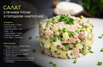 Салат з печінки тріски з зеленим горошком і картоплею: простий рецепт із чудовим результатом